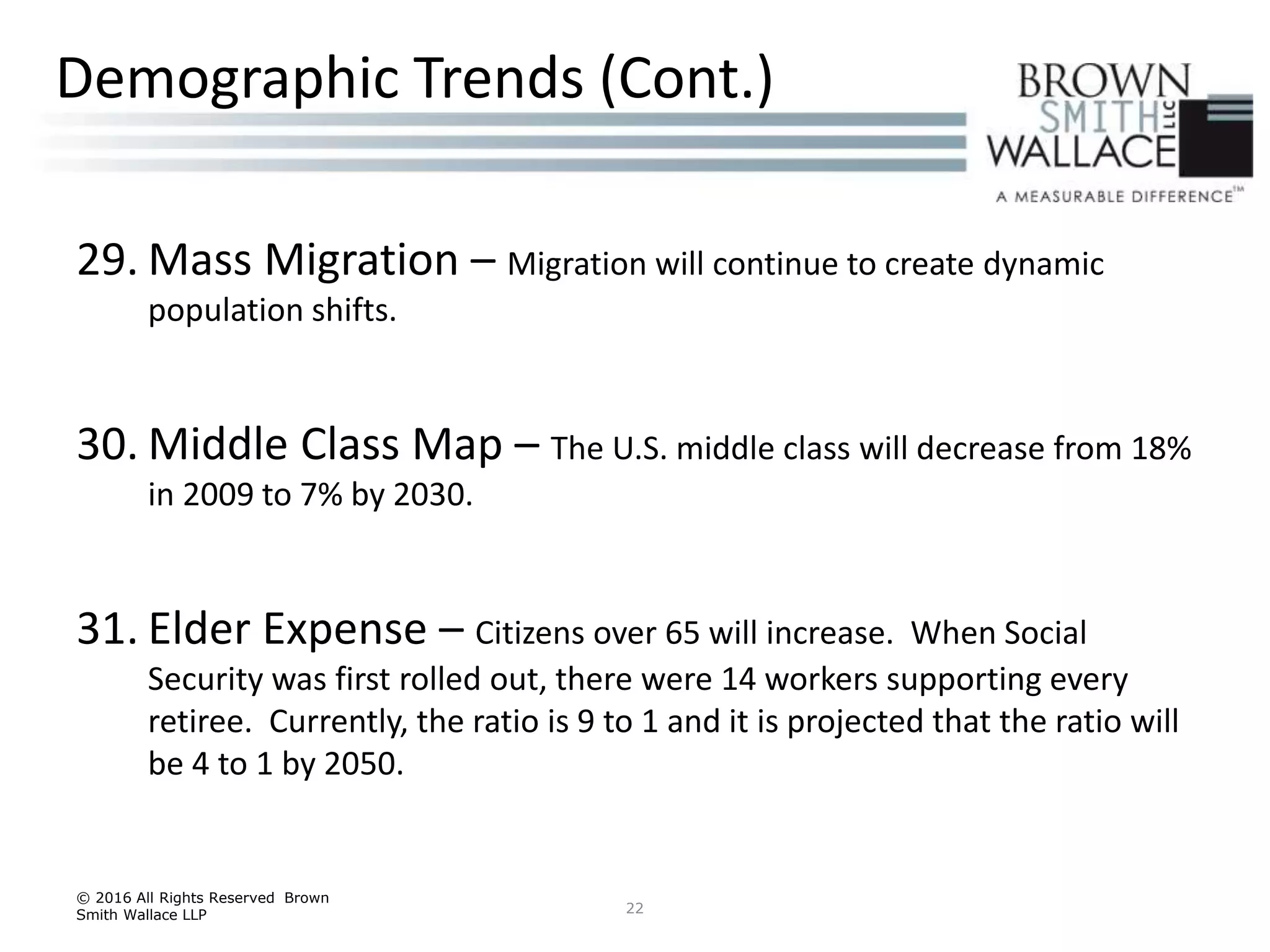 29. Mass Migration – Migration will continue to create dynamic
population shifts.
30. Middle Class Map – The U.S. middle class will decrease from 18%
in 2009 to 7% by 2030.
31. Elder Expense – Citizens over 65 will increase. When Social
Security was first rolled out, there were 14 workers supporting every
retiree. Currently, the ratio is 9 to 1 and it is projected that the ratio will
be 4 to 1 by 2050.
© 2016 All Rights Reserved Brown
Smith Wallace LLP 22
Demographic Trends (Cont.)
 