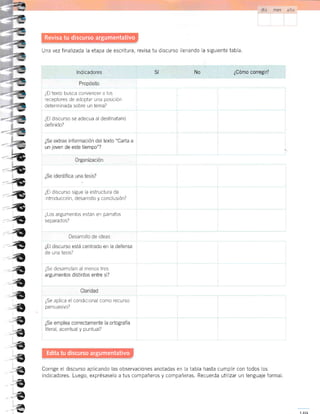 Una vez finalizada la etapa de escritura, revisa tu discurso llenando la siguiente tabla.
determinada sobre un tema?
¿El discurso se adecua al destinaiario
definido?
I
4
44G
4
4
4
4
a
4
4
4
a
a
a
a
a
a
a
?
AL
¿El discurso sigue la estructura de
ntroducción, desarrollo y conclusión?
¿Los argumentos están en párrafos
separados?
de una tesis?
¿Se desarroLlan al menos tres
argumentos distintos entre sí?
I
¿Se aplica el condic onal como recurso
persuasivo?
literal, acentual y puntual?
Corrige el discurso aplicando las observaciones anotadas en la tabla hasta cumplir con todos los
indicadores. Luego, exprésaselo a tus compañeros y compañeras. Recuerda utilizar un lenguaje formal,
1AO
-é1 día mes a ftú
Revisa tu discurso artumentativo
lndicadores
¿El texto busca convencer a los
receptores de adoptar una posición
un joven de este tiempo"? 
Desarrollo de ideas
.fl ,-li-^, tr-^ ^-+4 ^^^tr-A^ ^^ l-
^^f^ñ..
Edita tu discurso artumentativo
 