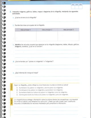 3.
I
I
I
I
i
lnterpreta imágenes, gráficos, tablas, mapas o diagramas de la infografía, realizando las siguientes
actividades.
a. ¿Cuál es el tema de la infografh?
b. Escribe tres ideas principales de la infografía.
c. ldentifica los recursos visuales que aparecen en la infografía (diagramas, tablas, dibujos, gráficos,
imágenes, etcétera). ¿Cuál es su función?
e. ¿Qué información incluye el mapa?
Según lainfografía, ¿cémo influyó la crisis financiera mundial en América Latina?
A. Aumentaron los pobres no indigentes y disminuyeron los indigentes.
B. D sminuyeron los pobres no indigentes y aumentaron los indigentes.
C. Aumentaron tanto ios índices de pobres no indigentes como de indigentes.
D. Disminuyeron tanto los indices de pobres no indigentes como de indigentes.
La tnfografía busca entregar información sobre la pobreza desde dos perspectivas: una espacial
(en América Latina) y otra temporal (su evolucrón). ¿Crees que esto queda claro? Justifica tu
respuesta considerando los recursos empleados para presentar la lnformación.
d.
o
ldea principal 1 ldea principal 2 ldea principal 3
,
J
J
t
!
!
t-
!
¡É
,
I.-
,
-l
,
I€
T
t
!
!
t-
2
.t
I
¡
3
LaJ
t
¿
._l
a
Z
5
1
II
1
II
tI
I
I
II
I
I
I
I-J'
t
 