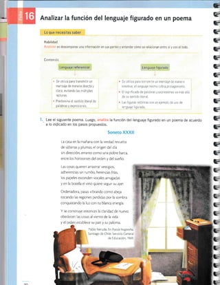 Analizar la función del lenguaje figurado en un poema
Lo que necesitas saber
Ha bilida d
Anaiizar es descomponer una información en sus partes y entender cómo se relacionan entre síy con el todo
üontenldo
Lenguaje referencial
Se utiliza para transmirir un
mensaje de manera directa y
clara, evitando las múltiples
J ectu ra s
' Predomina elsentido literalde
palabras y expres ones
rG
É
É
É
e
É
É
É
É
e
G
É
É
É
É
É
e
e
e
Lenguaje figurado
Se utiliza para transmitir un mensaje de manera
creativa; el lenguaje mismo cobra protagonismo
El significado de palabras y expresiones va más allá
de su sentido literal
Las figuras retóricas son un ejemplo de uso de
lenguaje figurado
1.. Lee el siguiente poema. Luego, analiza la función del lenguaje figurado en un poema de acuerdo
a lo indicado en los pasos propuestos.
soneto xxxl!
La casa en la mañana con la verdad revuelta
de sábanas y plumas, el origen del dia
sin dirección, errante como una pobre barca,
entre los horizontes del orden y del sueño.
Las cosas quieren arrastrar vestigios, §
adherencias sin rumbo, herencias frÍas, 'á,
los papeles esconden vocales arrugadas t
y en la bocella el vino quiere seguir su ayer. j
t
Ordenadora, pasas vibrando como abeja I
tocando las regiones perdidas por la sombra ,
conquistando la luz con ru blanca energia. ,j.
;
Y se construye entonces la claridad de nuevo; j
obedecen las cosas al viento de la vida j
::i
y el orden establece su pan y su paloma. f
Pablo Neruda. EnPoesía hogareña.
Santiago de Chile: Servicio Ceneral
de Educación, 1969.
1t
 