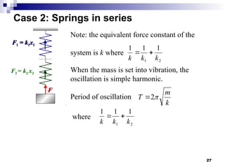 27
Case 2: Springs in series
F
F
F
F1
1 =
= k
k1
1x
x1
1
F2 = k2 x2
Note: the equivalent force constant of the
system is k where
2
1
1
1
1
k
k
k


k
m
T 
2

When the mass is set into vibration, the
oscillation is simple harmonic.
Period of oscillation
2
1
1
1
1
k
k
k


where
.
 