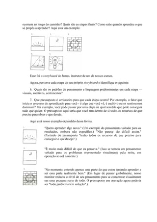 ocorrem ao longo do caminho? Quais são as etapas finais? Como sabe quando aprendeu o que
se propôs a aprender? Aqui está um exemplo:




     Esse foi o storyboard de James, instrutor de um de nossos cursos.

     Agora, percorra cada etapa de seu próprio storyboard e identifique o seguinte:

      6. Quais são os padrões de pensamento e linguagem predominantes em cada etapa —
visuais, auditivos, sentimentos?

       7. Que pressuposto é verdadeiro para que cada etapa ocorra? Por exemplo, o fator que
inicia o processo de aprendizado para você - é algo que você vê, é auditivo ou os sentimentos
dominam? Por exemplo, você pode passar por uma etapa na qual acredita que pode conseguir
tudo que quiser. O pressuposto aqui seria que você tem dentro de si todos os recursos de que
precisa para obter o que deseja.

     Aqui está nosso exemplo expandido dessa forma.

                 "Quero aprender algo novo." (Um exemplo do pensamento voltado para os
                 resultados, embora não específico.) "Não parece tão difícil assim."
                 (Partindo do pressuposto "tenho todos os recursos de que preciso para
                 conseguir o que desejo".)


                 "É muito mais difícil do que eu pensava." (Isso se tornou um pensamento
                 voltado para os problemas representado visualmente pela noite, em
                 oposição ao sol nascente.)



                 "No momento, entendo apenas uma parte do que estou tentando aprender e
                 sei essa parte realmente bem." (Em lugar de pensar globalmente, nosso
                 monitor reduziu o nível de seu pensamento para se concentrar visualmente
                 em uma pequena parte do todo. O pressuposto em operação agora poderia
                 ser "todo problema tem solução".)
 