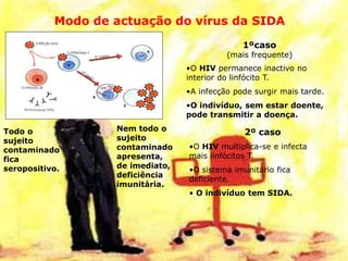 Modo de actuação do vírus da SIDA
1ºcaso
(mais frequente)
•O HIV permanece inactivo no
interior do linfócito T.
•A infecção pode surgir mais tarde.
•O indivíduo, sem estar doente,
pode transmitir a doença.
2º caso
•O HIV multiplica-se e infecta
mais linfócitos T.
•O sistema imunitário fica
deficiente.
• O indivíduo tem SIDA.
Todo o
sujeito
contaminado
fica
seropositivo.
Nem todo o
sujeito
contaminado
apresenta,
de imediato,
deficiência
imunitária.
 