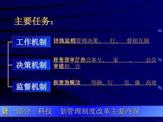 主要任务： 科技计划管理决策、执行、监督相互制约 工作机制 决策机制 监督机制 信息公开、社会参与、专家评审、厅办公会审定相结合 公正透明，权责明确、行为规范、廉洁高效 第一部分：科技计划管理制度改革主要内容 