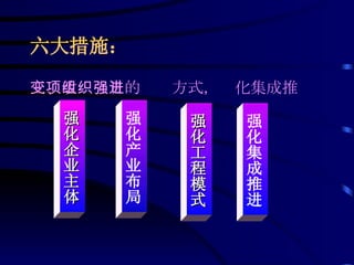 六大措施： 三、改变项目的组织方式，强化集成推进 强化企业主体 强化产业布局 强化工程模式 强化集成推进 