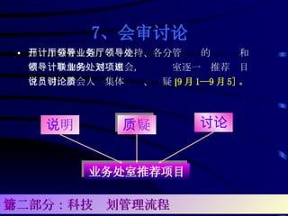 7、会审讨论   召开由分管计划厅领导主持、各分管业务的厅领导和处室领导参加的计划联席会，业务处室逐一对推荐项目进行说明，参会人员集体讨论、质疑 [ 9 月 1—9 月 5] 。 说明 质疑 讨论 业务处室推荐项目 第二部分：科技计划管理流程 