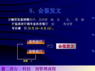 9、会签发文   　按照计划管理程序，会同省财政厅会签发文。对省财政厅提出异议的项目，由分管计划厅领导和分管业务厅领导协商调整 [9 月 10—9 月 15] 。 省科技厅 省财政厅 会签发文 调整项目 第二部分：科技计划管理流程 