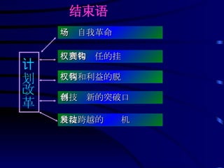计划改革 一场自我革命 权利和责任的挂钩 科技创新的突破口 权利和利益的脱钩 科技跨越的发动机 结束语 