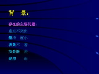 背  景： 存在的主要问题 ： 重点不突出 支持额度小 绩效不显著 项目关联差 支撑经济弱  