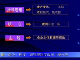 第一部分：科技计划管理制度改革主要内容 指导思想 核  心 主  线 企业主体，产业布局 工程模式，集成推进 促进自主创新 企业主体和廉洁高效 
