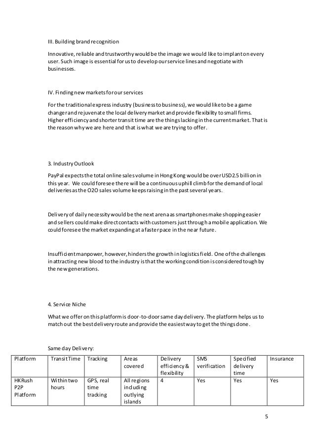 Cmns 375 business plan image