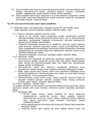 4.5 Эрүүл мэндийн ажилтнууд нь эмнэлгийн мэргэжилтний ёс зүйн хэм хэмжээг чанд
мөрдөн, үйлчлүүлэгчтэй эелдэг, хүлээцтэй харьцан, тэдгээрт тулгамдсан
асуудлыг шийдвэрлэхэд зөвхөн дэмжлэг үзүүлж, хөтөлж ажиллана.
4.6 Эрүүл мэндийн ажилтнуудын хувцаслалт нь хүний анхаарал татахааргүй, энгийн
цэвэр байж, эмнэлгийн мэргэжилтний талаар мэдээлэл, яаралтай тусламжийн
лого бүхий энгэрийн тэмдэгтэй байна.
Тав. ЯТ- ийн нэгжид тавигдах эрүүл ахуйн шаардлага
5.1 Эмнэлгийн бүтэц, үйл ажиллагааны стандартын дагуу ЯТ- ийн нэгжийн эрүүл
ахуйн нөхцөлийг хангах ба дараахь тохижилт хийгдсэн байна. Үүнд:
5.1.1 Бүртгэл, лавлагаа, эрэмблэн ялгалтын өрөө:
 Урсгал нь нэг чигийн, сэхээн амьдруулах эрчимт эмчилгээний тасагтай
зэргэлдээ байхаар зохион байгуулах ба хаалга, босго, шат нь үйлчлүүлэгчийг
дамнуурга, тэргэнцэрээр тээвэрлэх бололцоотой, хөгжлийн бэрхшээлтэй
иргэдэд ээлтэй бариул, замтай байна;
 Яаралтай тусламжийн үзлэгийн ор нь эрэмбэлэн ялгалтын үндсэн зарчмын
дагуу монитор, зохиомол амьсгапын апарат, суурин хүчилтөрөгчийн болон
сорох төхөөрөмжийн системүүдээр тоноглогдсон байх ба яаралтай тусламжид
шаардлагатай эм, эмнэлгийн хэрэгслийг төрөлжүүлэн хадгалах шүүгээг орны
ойролцоо байрлуулсан байна;
 Яаралтай тусламжийн ор болгоны зэргэлдээ халхавч хөшигтэй байна.
5.1.2 Хүлээлгийн танхим:
 Үйлчлүүлэгч ба тэдгээрийн ар гэрийнхэнд зориулсан мэдээлэл, лавлагааны
ханын үзүүлэн самбар, эмнэлгийн дотоод тойм схем /макет/ байрлуулахаас
гадна тасгийн эмч мэргэжилтнүүдийн зураг, нэр, албан утас, үйлчилгээний
хуваарь зэргийг ил байрлуулна;
 Үйлчлүүлэгчийг хүлээн авч, яаралтай тусламжийн эрэмбэлэн ялгах
үйлчилгээний схемийг иргэдэд танин мэдүүлэх зорилгоор байршуулсан байна;
 Кофе, цайны машин эсвэл халуун хүйтэн усны цахилгаан төхөөрөмж болон
хогийн сав байрлуулна. Үйлчлүүлэгчдийн суух сандал нь хүний эрүүл мэндэд
харшлахааргүй, тоо нь хүрэлцээтэй байна;
 Үйлчлүүлэгчдийн хувцас өлгөх өлгүүр, хувцас хадгалах шүүгээтэй байх ба
хүүхдийн тусламж үзүүлдэг эмнэлэгт хүүхдийн булан /хүүхэд саатуулах
тоглоом, зурагт хуудас/, хувцаслах ширээтэй байна.
5.1.3 Онош тодруулах – ажиглах өрөө:
Тус өрөөнд өвчтөний ор (монитортой, мониторгүй) байрлуулах ба эмнэлгийн хэвтэн
эмчлүүлэх хэсгийн нэгэн адил тусламж, үйлчилгээ үзүүлэх нөхцөлөөр хангагдсан
байна.
5.1.4 Тусгаарлах өрөө
 ЯТ-ийн бусад хэсгээс тусдаа байрлах ба хасах даралттай
агааржуулалтын системтэй, дотроо ариун цэврийн өрөөтэй,
үйлчлүүлэгчид ээлтэй ор, шүүгээ, ширээ, сандалтай байхын зэрэгцээ
орны дэргэд гэрэлтүүлэг, эрүүл мэндийн ажилтнуудыг дуудах
дохиололтой байна;
 Ариун цэврийн өрөө нь үйлчлүүлэгчийг усанд орох, бургуй тавих нөхцөлөөр
хангагдсан байна;
 Угаалтуур бүрийн арын хананд гар угаах заавар, шингэн саван, гар
 