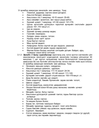 Уг эрэмбэд хамрагдах эмнэлзүйн хам шинжүүд. Үүнд:
 Ухаангүй, дуудахад сэргэнэ эсвэл догшрол;
 Амьсгал бачуурч хяхнасан;
 Амьсгалын тоо 1 минутанд <9-10 эсвэл> 35-49;
 Арьс зэвхийрч эрээнтсэн, хөл гарын үзүүр хүйтэн;
 Зүрхний цохилт 1 минутанд <41-50 эсвэл> 141-179;
 Цусны эргэлтийн дутагдлын гаралтай артерийн систолийн даралт
унасан <61 -75> мм.рт.ст;
 Цус их алдсан;
 Зүрхний орчимд цээжээр өвдөх;
 Гэнэтийн гемипарез;
 Халуурч ухаан алдсан, татсан;
 Нүдэнд хүчил шүлт орсон
 Хүнд бэртэл гэмтэл;
 Маш хүчтэй өвдөлт;
 Нойрсуулах болон хортой эм ууж хордсон, ухаангүй;
 Хүчтэй өвдөлттэй умайн гаднах жирэмслэлт;
 Өөртөө болон бусдад аюултай сэтгэцийн догшин байдал, хурц
солиорол эсвэл эмгэг сэтгэхүй.
3.1.3 Эрэмбэ 3 буюу гуравдугаар зэрэглэлд аль нэгэн эрхтэн системийн үйл
ажиллагааны ээнэгшилт алдагдаагүй, эмнэлгийн тусламж үйлчилгээг 30
минутаас 1 цаг хүртэл хугацаагаар хүлээх бололцоотой тохиолдлуудыг
хамруулах ба энэ бүлгийн үйлчлүүлэгчид ногоон өнгийн пайз зүүж ялгана.
Уг эрэмбэд хамрагдах эмнэлзүйн хам шинжүүд. Үүнд:
 Орчиндоо харьцаа суларч, самуурсан;
 Амьсгал давхцан уухилсан, шуугисан;
 Амьсгалын тоо 1 минутанд <11-14 эсвэл> 24-34;
 Зүрхний цохилт 1 минутанд <51-60 эсвэл> 111-140;
 Артерийн систолийн даралт огцом ихэссэн 150-179 мм.рт. ст;
 Дунд ба хөнгөн зэргийн цус алдалт;
 Ухаан алдалтгүй, биеийн булчингийн зарим хэсгийн таталт;
 Шингэн алдалт;
 Хүчтэй өвдөлтүүд, анальгетик шаардлагатай;
 Эрсдэл багатай эсвэл 65-аас дээш насныхны хэвлийн цочмог
өвдөлтүүд;
 Мөчдийн гэмтэл, битүү гэмтэл;
 Амьсгалын дутагдалгүй цээжний гэмтэл, гадны биетээр үүссэн
аспираци
 Толгойн хөнгөн гэмтэл;
 Үе хавдаж бүлээн болох;
 Бариу чиг, гөлтгөнө тавигдсан байдал
 Мөчдийн хураагуур судасны лугшилт гэнэт алга болсон;
 Гадны биетийн улмаас нүд үрэвссэн, хараа хэвийн;
 Суулгалт, бөөлжилт;
 Сэтгэл хямарсан, амиа хорлохыг завдсан, сандарч тэвдсэн (үг дуугүй)
зэрэг сэтгэц зан төрхийн өөрчлөлтүүд
 