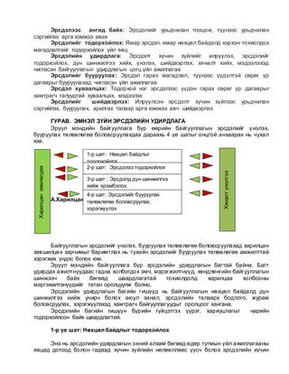 Эрсдэлээс ангид байх: Эрсдэлийг урьдчилан тооцож, түүнээс урьдчилан
сэргийлэх арга хэмжээ авах
Эрсдэлийг тодорхойлох: Ямар эрсдэл, ямар нөхцөл байдалд хэрхэн тохиолдох
магадлалтайг тодорхойлох үйл явц
Эрсдэлийн удирдлага: Эрсдэлт хүчин зүйлийг илрүүлэх, эрсдэлийг
тодорхойлох, дүн шинжилгээ хийх, үнэлэх, шийдвэрлэх, хяналт хийх, мэдээлэхэд
чиглэсэн байгууллагын удирдлагын цогц үйл ажиллагаа
Эрсдэлийг бууруулах: Эрсдэл гарах магадлал, түүнээс үүдэлтэй сөрөг үр
дагаврыг бууруулахад чиглэсэн үйл ажиллагаа
Эрсдэл хуваалцах: Тодорхой нэг эрсдэлээс үүдэн гарах сөрөг үр дагаврыг
хамтрагч талуудтай хуваалцах, мэдээлэх
Эрсдэлийг шийдвэрлэх: Илрүүлсэн эрсдэлт хүчин зүйлээс урьдчилан
сэргийлэх, бууруулах, арилгах талаар арга хэмжээ авч шийдвэрлэх
ГУРАВ. ЭМНЭЛ ЗҮЙН ЭРСДЭЛИЙН УДИРДЛАГА
Эрүүл мэндийн байгууллага бүр өөрийн байгууллагын эрсдэлийг үнэлэх,
бууруулах төлөвлөгөө боловсруулахдаа дараахь 4 үе шатыг онцгой анхаарах нь чухал
юм.
А.Харилцан зөвлөлдөх
Байгууллагын эрсдэлийг үнэлэх, бууруулах төлөвлөгөө боловсруулахад харилцан
зөвшилцөх зарчимыг баримтлах нь тухайн эрсдэлийг бууруулах төлөвлөгөө амжилттай
хэрэгжих үндэс болох юм.
Эрүүл мэндийн байгууллага бүр эрсдэлийн удирдлагын багтай байна. Багт
удирдах ажилтнуудаас гадна холбогдох эмч, мэрэгжилтнүүд, хөндлөнгийн байгууллагын
шинжээч байх бөгөөд шаардлагатай тохиолдолд харилцаа холбооны
мэргэжилтэнүүдийг татан оролцуулж болно.
Эрсдэлийн удирдлагын багийн гишүүд нь байгууллагын нөхцөл байдалд дүн
шинжилгээ хийж учирч болох аюул занал, эрсдэлийн талаарх бодлого, журам
боловсруулах, хэрэгжүүлэхэд хамтрагч байгууллагуудыг оролцоог хангана.
Эрсдэлийн багийн гишүүн бүрийн гүйцэтгэх үүрэг, хариуцлагыг нарийн
тодорхойлсон байх шаардлагтай.
1-р үе шат: Нөхцөл байдлыг тодорхойлох
Энэ нь эрсдэлийн удирдлагын эхний алхам бөгөөд өдөр тутмын үйл ажиллагааны
явцад дотоод болон гадаад хүчин зүйлийн нөлөөллөөс үүсч болох эрсдэлийн хүчин
Хяналтүнэлгээ
Харилцанзөвлөлдөх
1-р шат: Нөхцөл байдлыг
тодорхойлох
2-р шат: Эрсдэлээ тодорхойлох
3-р шат : Эрсдэлд дүн шинжилгээ
хийж эрэмбэлэх
4-р шат: Эрсдэлийг бууруулах
төлөвлөгөө боловсруулах,
хэрэгжүүлэх
 