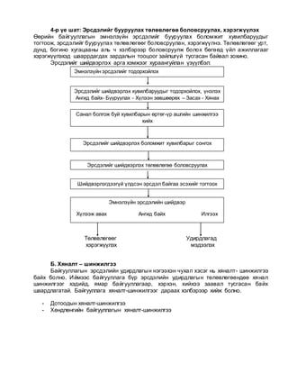 4-р үе шат: Эрсдэлийг бууруулах төлөвлөгөө боловсруулах, хэрэгжүүлэх
Өөрийн байгууллагын эмнэлзүйн эрсдэлийг бууруулах боломжит хувилбаруудыг
тогтоож, эрсдэлийг бууруулах төлөвлөгөөг боловсруулан, хэрэгжүүлнэ. Төлөвлөгөөг урт,
дунд, богино хугацааны аль ч хэлбэрээр боловсруулж болох бөгөөд үйл ажиллагааг
хэрэгжүүлэхэд шааррдагдах зардалын тооцоог зайлшгүй тусгасан байвал зохино.
Эрсдэлийг шийдвэрлэх арга хэмжээг хураангуйлан үзүүлбэл:
Төлөвлөгөөг Удирдлагад
хэрэгжүүлэх мэдээлэх
Б. Хяналт – шинжилгээ
Байгууллагын эрсдэлийн удирдлагын нэгээхэн чухал хэсэг нь хяналт- шинжилгээ
байх болно. Иймээс байгууллага бүр эрсдэлийн удирдлагын төлөвлөгөөндөө хянал
шинжилгээг хэдийд, ямар байгууллагаар, хэрхэн, хийхээ заавал тусгасан байх
шаардлагатай. Байгууллага хяналт-шинжилгээг дараах хэлбэрээр хийж болно.
- Дотоодын хяналт-шинжилгээ
- Хөндлөнгийн байгууллагын хяналт-шинжилгээ
Эмнэлзүйн эрсдэлийг тодорхойлох
Эрсдэлийг шийдвэрлэх хувилбаруудыг тодорхойлох, үнэлэх
Ангид байх- Бууруулах - Хүлээн зөвшөөрөх – Засах - Хянах
Санал болгож буй хувилбарын өртөг-үр ашгийн шинжилгээ
хийх
Эрсдэлийг шийдвэрлэх боломжит хувилбарыг сонгох
Эрсдэлийг шийдвэрлэх төлөвлөгөө боловсруулах
Шийдвэрлэгдээгүй үлдсэн эрсдэл байгаа эсэхийг тогтоох
Эмнэлзүйн эрсдэлийн шийдвэр
Хүлээж авах Ангид байх Илгээх
 