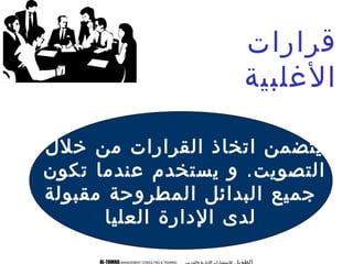 ?????????????????? ?????????? ????????????AL-TAWAIL MANAGEMENT CONSULTING & TRAINING
????????
?????????
????? ???? ?????????? ??????? ???????
.?????? ??????? ???????? ??? ?????????
???????? ?????????? ????????? ??????
???????? ????????? ?????
 