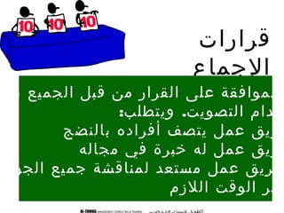 ?????????????????? ?????????? ????????????AL-TAWAIL MANAGEMENT CONSULTING & TRAINING
????????
????????
????? ???????? ????? ???? ???????? ????? ??????????
: .???????? ????????? ??????
???????? ????????? ?????? ????? ??????
??????? ???? ?????? ???? ????? ??????
????????? ?????? ????????? ??????? ????? ??????
??????? ??????? ?????
 