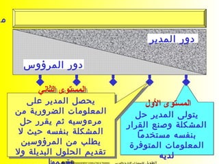 ?????????????????? ?????????? ????????????AL-TAWAIL MANAGEMENT CONSULTING & TRAINING
??????? ?????????
???? ???????? ???????
???????? ?????? ?????????
????????? ???????
?????????? ???????????
??????
??????? ?????????
???? ???????? ???????
???????? ?????? ?????????
????????? ???????
?????????? ???????????
??????
????????
???????? ??????
????????? ??????
???????? ?????????
????? ???????? ??????
???? ?????????? ???????????
???? ?????? ???? ??????????
??? ????? ??????? ?????????
???????????? ???? ??????
???? ????????? ???????? ???????
???????? ?????????
????? ???????? ??????
???? ?????????? ???????????
???? ?????? ???? ??????????
??? ????? ??????? ?????????
???????????? ???? ??????
???? ????????? ???????? ???????
 