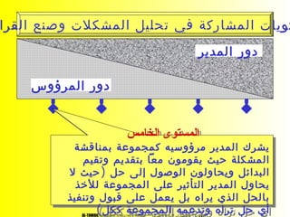 ?????????????????? ?????????? ????????????AL-TAWAIL MANAGEMENT CONSULTING & TRAINING
??????? ?????? ????????? ??????? ???? ?????????? ?????????????? ?????? ????????? ??????? ???? ?????????? ???????
???????? ??????
????????? ??????
???????? ?????????
????????? ????????? ?????????? ???????? ??????
??????? ???????? ????? ???????? ????? ?????????
)??? ????? ???? ????? ???????? ?????????? ?????????
?????? ?????????? ????? ????????? ???????? ???????
???????? ?????? ????? ?????? ???? ?????? ?????? ???????
(????? ?????????? ???????? ?????? ???? ????
???????? ?????????
????????? ????????? ?????????? ???????? ??????
??????? ???????? ????? ???????? ????? ?????????
)??? ????? ???? ????? ???????? ?????????? ?????????
?????? ?????????? ????? ????????? ???????? ???????
???????? ?????? ????? ?????? ???? ?????? ?????? ???????
(????? ?????????? ???????? ?????? ???? ????
 