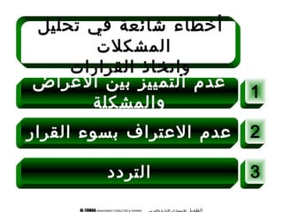 ?????????????????? ?????????? ????????????AL-TAWAIL MANAGEMENT CONSULTING  TRAINING
??????? ???? ??????? ???????
?????????
?????????? ????????
???????? ????? ????????? ?????
??????????
???????? ?????? ????????? ?????
??????????
1
2
3
 