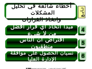 ?????????????????? ?????????? ????????????AL-TAWAIL MANAGEMENT CONSULTING  TRAINING
?????? ?????? ???? ??????? ??????
????? ??? ????
??????? ???? ????????
?????????
???????? ????? ???????? ???????
???????? ?????????
????????
4
5
6
??????? ???? ??????? ???????
?????????
?????????? ????????
 