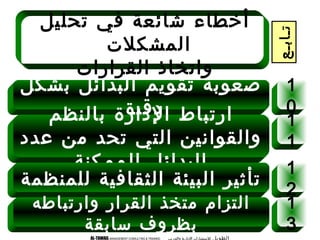 ?????????????????? ?????????? ????????????AL-TAWAIL MANAGEMENT CONSULTING  TRAINING
?????? ????????? ??????? ???????
??????????????? ????????? ????????
?????? ???? ????? ?????? ???????????
????????? ?????????
????????? ?????????? ???????? ???????
1
0
1
1
1
2
?????????? ???????? ?????? ????????
???????? ???????
1
3
????????
??????? ???? ??????? ???????
?????????
?????????? ????????
 