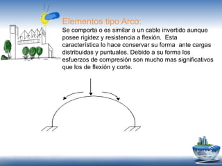 376060032-Diapositivas-de-Ingenieria-ESTRUCTURAL.pptx