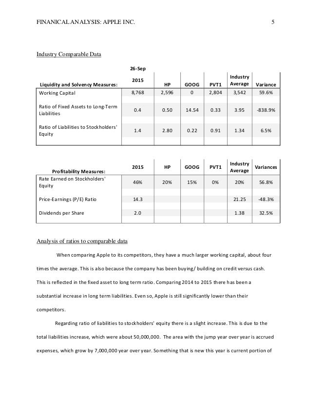Financial analysis of apple inc paper