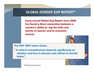 Every	
  annual	
  Global	
  Gap	
  Report	
  since	
  2006	
  
has	
  found	
  a	
  direct	
  connec=on	
  between	
  a	
  
country’s	
  ability	
  to	
  	
  tap	
  the	
  skills	
  and	
  
talents	
  of	
  women	
  and	
  its	
  economic	
  
success.	
  
The	
  WEF	
  2007	
  report	
  states:	
  	
  
“	
  A	
  na=on’s	
  compe=veness	
  depends	
  signiﬁcantly	
  on	
  
whether	
  and	
  how	
  it	
  educates	
  and	
  u=lizes	
  its	
  female	
  
talent.”	
  
*World	
  Economic	
  Forum	
  
 