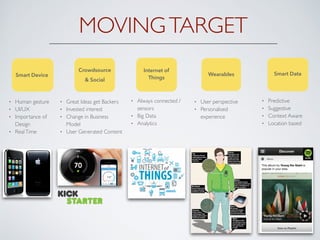 MOVINGTARGET
Crowdsource
& Social
Internet of
Things
Wearables Smart DataSmart Device
• Human gesture
• UI/UX
• Importance of
Design
• RealTime
• Great Ideas get Backers
• Invested interest
• Change in Business
Model
• User Generated Content
• Always connected /
sensors
• Big Data
• Analytics
• User perspective
• Personalised
experience
• Predictive
• Suggestive
• Context Aware
• Location based
 