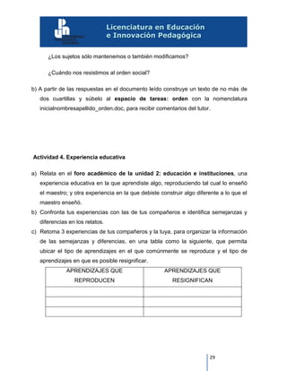 29
¿Los sujetos sólo mantenemos o también modificamos?
¿Cuándo nos resistimos al orden social?
b) A partir de las respuestas en el documento leído construye un texto de no más de
dos cuartillas y súbelo al espacio de tareas: orden con la nomenclatura
inicialnombresapellido_orden.doc, para recibir comentarios del tutor.
Actividad 4. Experiencia educativa
a) Relata en el foro académico de la unidad 2: educación e instituciones, una
experiencia educativa en la que aprendiste algo, reproduciendo tal cual lo enseñó
el maestro; y otra experiencia en la que debiste construir algo diferente a lo que el
maestro enseñó.
b) Confronta tus experiencias con las de tus compañeros e identifica semejanzas y
diferencias en los relatos.
c) Retoma 3 experiencias de tus compañeros y la tuya, para organizar la información
de las semejanzas y diferencias, en una tabla como la siguiente, que permita
ubicar el tipo de aprendizajes en el que comúnmente se reproduce y el tipo de
aprendizajes en que es posible resignificar.
APRENDIZAJES QUE
REPRODUCEN
APRENDIZAJES QUE
RESIGNIFICAN
 