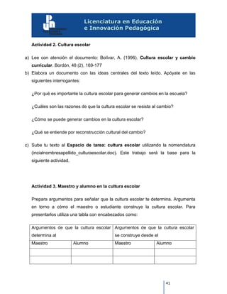 41
Actividad 2. Cultura escolar
a) Lee con atención el documento: Bolívar, A. (1996). Cultura escolar y cambio
curricular. Bordón, 48 (2), 169-177
b) Elabora un documento con las ideas centrales del texto leído. Apóyate en las
siguientes interrogantes:
¿Por qué es importante la cultura escolar para generar cambios en la escuela?
¿Cuáles son las razones de que la cultura escolar se resista al cambio?
¿Cómo se puede generar cambios en la cultura escolar?
¿Qué se entiende por reconstrucción cultural del cambio?
c) Sube tu texto al Espacio de tarea: cultura escolar utilizando la nomenclatura
(incialnombresapellido_culturaescolar.doc). Este trabajo será la base para la
siguiente actividad.
Actividad 3. Maestro y alumno en la cultura escolar
Prepara argumentos para señalar que la cultura escolar te determina. Argumenta
en torno a cómo el maestro o estudiante construye la cultura escolar. Para
presentarlos utiliza una tabla con encabezados como:
Argumentos de que la cultura escolar
determina al
Argumentos de que la cultura escolar
se construye desde el
Maestro Alumno Maestro Alumno
 