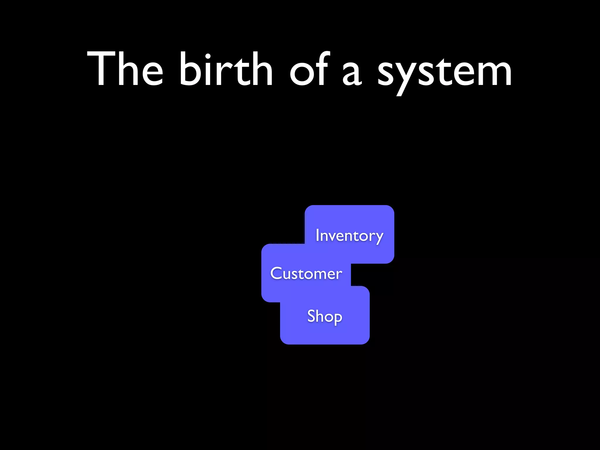 The birth of a system


              Inventory

         Customer

             Shop
 