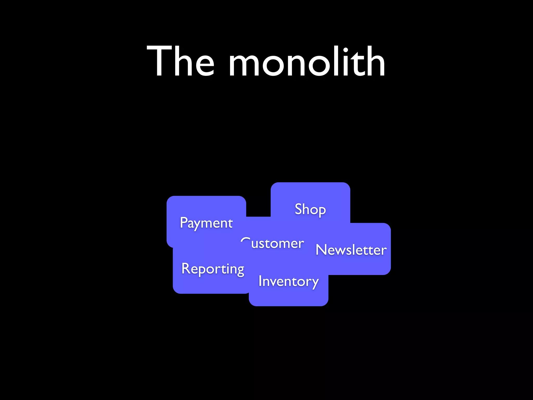 The monolith


               Shop
 Payment
         Customer Newsletter
 Reporting
           Inventory
 