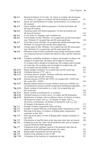 Fig. 6.1 Demand distribution of taxi trips: (A) origins on weekday, (B) destinations
on weekday, (C) origins on weekend, and (D) destinations on weekend. 141
Fig. 6.2 Hourly taxi trip distribution for origins and destinations: (A) weekday and
(B) weekend. 143
Fig. 6.3 Cluster numbers under different parameters: (A) pick-up locations and
(B) drop-off locations. 144
Fig. 6.4 Clustering results with defined parameters: (A) pick-up locations and
(B) drop-off locations. 144
Fig. 6.5 A case study of a shopping center in Harbin city. 146
Fig. 6.6 Travel distance of trips. Weekday: (A) occupied trips and (B) nonoccupied
trips. Weekend: (C) occupied trips and (D) nonoccupied trips. 148
Fig. 6.7 Travel time of trips. Weekday: (A) occupied trips and (B) nonoccupied trips.
Weekend: (C) occupied trips and (D) nonoccupied trips. 151
Fig. 6.8 Average speed of trips. Weekday: (A) occupied trips and (B) nonoccupied
trips. Weekend: (C) occupied trips and (D) nonoccupied trips. 153
Fig. 6.9 Estimation results of traffic distribution using entropy-maximizing method:
(A) comparison between estimated and observed values and (B) estimation
errors. 158
Fig. 6.10 Cumulative probability distribution of degree and strength: (A) degree and
strength of occupied trips, (B) degree and strength of vacant trips,
(C) in-degree and in-strength of occupied trips, (D) in-degree and in-strength
of vacant trips, (E) out-degree and out-strength of occupied trips, and
(F) out-degree and out-strength of vacant trips. 160
Fig. 6.11 Degree-strength correlation: (A) occupied trips and (B) vacant trips. 161
Fig. 6.12 Correlation between ki
out
kj
in
and wij. 162
Fig. 6.13 Correlation between strength, clustering coefficients and betweenness:
(A) occupied trips and (B) vacant trips. 163
Fig. 6.14 Network structure of OTTN and VTTN: (A) occupied (EN¼0.8259) and
(B) vacant (EN¼ 0.8032). 166
Fig. 6.15 Regional partition based on Louvain method in main area of Harbin city:
(A) administrative divisions and (B) recognized by identification algorithms. 167
Fig. 6.16 Hourly variation of trip numbers in a week: (A) occupied trips and
(B) vacant trips. 168
Fig. 6.17 Hourly variation of normalized DV on weekdays. 169
Fig. 6.18 Threshold selection in Lorenz curves: (A) origins and (B) destinations. 170
Fig. 6.19 Identification of hotspots with two different criteria: (A) density of origins,
(B) hotspots of origins with min, (C) hotspots of origins with max,
(D) density of destinations, (E) hotspots of destinations with min, and
(F) hotspots of destinations with max. 172
Fig. 7.1 Example of public transportation smart card data. 179
Fig. 7.2 Example of original GPS data of the Beijing public transportation system. 182
Fig. 7.3 Heat map of the places of residence of Beijing public transportation
commuters in June 2015. 186
Fig. 7.4 Heat map of the places of work of Beijing public transport commuters in
June 2015. 187
Fig. 7.5 Classification of stop IDs based on the ring roads where they are located. 188
Fig. 7.6 Comparison of the true values and the predicted values that are obtained
using the RVM and SVM algorithms. 192
Fig. 7.7 Comparison of the confidence interval of the predicted values that are
obtained using the RVM algorithm and the true values. 193
Fig. 7.8 Beijing public transportation network speed map. 196
Fig. 7.9 Analysis of the ridership of route 51,300. 197
Fig. 7.10 A histogram of bus headways at a particular bus stop. 197
List of Figures xv
 