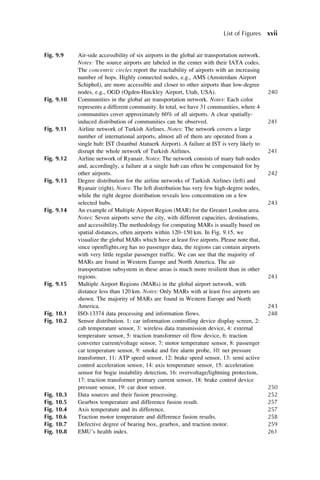 Fig. 9.9 Air-side accessibility of six airports in the global air transportation network.
Notes: The source airports are labeled in the center with their IATA codes.
The concentric circles report the reachability of airports with an increasing
number of hops. Highly connected nodes, e.g., AMS (Amsterdam Airport
Schiphol), are more accessible and closer to other airports than low-degree
nodes, e.g., OGD (Ogden-Hinckley Airport, Utah, USA). 240
Fig. 9.10 Communities in the global air transportation network. Notes: Each color
represents a different community. In total, we have 31 communities, where 4
communities cover approximately 60% of all airports. A clear spatially-
induced distribution of communities can be observed. 241
Fig. 9.11 Airline network of Turkish Airlines. Notes: The network covers a large
number of international airports, almost all of them are operated from a
single hub: IST (Istanbul Atatuerk Airport). A failure at IST is very likely to
disrupt the whole network of Turkish Airlines. 241
Fig. 9.12 Airline network of Ryanair. Notes: The network consists of many hub nodes
and, accordingly, a failure at a single hub can often be compensated for by
other airports. 242
Fig. 9.13 Degree distribution for the airline networks of Turkish Airlines (left) and
Ryanair (right). Notes: The left distribution has very few high-degree nodes,
while the right degree distribution reveals less concentration on a few
selected hubs. 243
Fig. 9.14 An example of Multiple Airport Region (MAR) for the Greater London area.
Notes: Seven airports serve the city, with different capacities, destinations,
and accessibility.The methodology for computing MARs is usually based on
spatial distances, often airports within 120–150 km. In Fig. 9.15, we
visualize the global MARs which have at least five airports. Please note that,
since openflights.org has no passenger data, the regions can contain airports
with very little regular passenger traffic. We can see that the majority of
MARs are found in Western Europe and North America. The air
transportation subsystem in these areas is much more resilient than in other
regions. 243
Fig. 9.15 Multiple Airport Regions (MARs) in the global airport network, with
distance less than 120 km. Notes: Only MARs with at least five airports are
shown. The majority of MARs are found in Western Europe and North
America. 243
Fig. 10.1 ISO-13374 data processing and information flows. 248
Fig. 10.2 Sensor distribution. 1: car information controlling device display screen, 2:
cab temperature sensor, 3: wireless data transmission device, 4: external
temperature sensor, 5: traction transformer oil flow device, 6: traction
converter current/voltage sensor, 7: motor temperature sensor, 8: passenger
car temperature sensor, 9: smoke and fire alarm probe, 10: net pressure
transformer, 11: ATP speed sensor, 12: brake speed sensor, 13: semi active
control acceleration sensor, 14: axis temperature sensor, 15: acceleration
sensor for bogie instability detection, 16: overvoltage/lightning protection,
17: traction transformer primary current sensor, 18: brake control device
pressure sensor, 19: car door sensor. 250
Fig. 10.3 Data sources and their fusion processing. 252
Fig. 10.5 Gearbox temperature and difference fusion result. 257
Fig. 10.4 Axis temperature and its difference. 257
Fig. 10.6 Traction motor temperature and difference fusion results. 258
Fig. 10.7 Defective degree of bearing box, gearbox, and traction motor. 259
Fig. 10.8 EMU’s health index. 261
List of Figures xvii
 