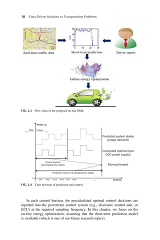 In each control horizon, the precalculated optimal control decisions are
inputted into the powertrain control system (e.g., electronic control unit, or
ECU) at the required sampling frequency. In this chapter, we focus on the
on-line energy optimization, assuming that the short-term prediction model
is available (which is one of our future research topics).
FIG. 2.3 Flow chart of the proposed on-line EMS.
Predicted system states
(power demand)
Computed optimal input
(ICE power supply)
Moving forward
Future
Past
Control horizon
(M sampling time steps)
Prediction horizon (N sampling time steps)
t+1 t+2 t+3 t+4 t+5 t+6 Time (s)
Power (J)
FIG. 2.4 Time horizons of prediction and control.
18 Data-Driven Solutions to Transportation Problems
 
