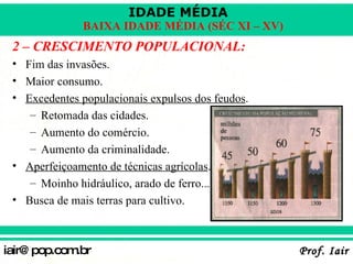 2 – CRESCIMENTO POPULACIONAL: Fim das invasões. Maior consumo. Excedentes populacionais expulsos dos feudos . Retomada das cidades. Aumento do comércio. Aumento da criminalidade. Aperfeiçoamento de técnicas agrícolas . Moinho hidráulico, arado de ferro... Busca de mais terras para cultivo. 