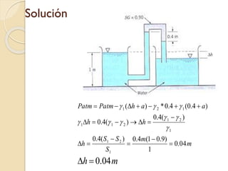m
h
m
m
S
S
S
h
h
h
a
a
h
Patm
Patm
04
.
0
04
.
0
1
)
9
.
0
1
(
4
.
0
)
(
4
.
0
)
(
4
.
0
)
(
4
.
0
)
4
.
0
(
4
.
0
*
)
(
1
2
1
1
2
1
2
1
1
1
2
1































Solución
 
