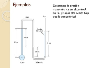 Ejemplos Determine la presión
manométrica en el punto A
en Pa. ¿Es más alta o más baja
que la atmosférica?
 