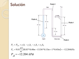 Solución
 
a
kP
A
P
kPa
m
m
m
m
kN
P
h
h
h
h
P
P
A
atm
A
204
.
12
204
.
12
45
.
0
*
1
15
.
0
*
56
.
13
40
.
0
*
85
.
0
81
.
9 3
4
4
3
3
2
2
1
1











 



 