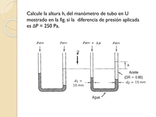Calcule la altura h, del manómetro de tubo en U
mostrado en la fig. si la diferencia de presión aplicada
es ΔP = 250 Pa.
 