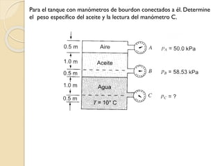 Para el tanque con manómetros de bourdon conectados a él. Determine
el peso específico del aceite y la lectura del manómetro C.
 