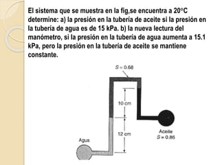 El sistema que se muestra en la fig,se encuentra a 20°C
determine: a) la presión en la tubería de aceite si la presión en
la tubería de agua es de 15 kPa. b) la nueva lectura del
manómetro, si la presión en la tubería de agua aumenta a 15.1
kPa, pero la presión en la tubería de aceite se mantiene
constante.
 