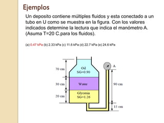 Un deposito contiene múltiples fluidos y esta conectado a un
tubo en U como se muestra en la figura. Con los valores
indicados determine la lectura que indica el manómetro A.
(Asuma T=20 C.para los fluidos).
(a) 0.47 kPa (b) 2.33 kPa (c) 11.6 kPa (d) 22.7 kPa (e) 24.6 kPa
Ejemplos
 