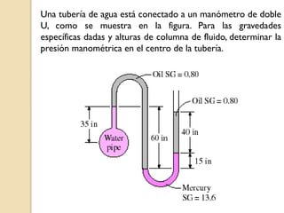 Una tubería de agua está conectado a un manómetro de doble
U, como se muestra en la figura. Para las gravedades
específicas dadas y alturas de columna de fluido, determinar la
presión manométrica en el centro de la tubería.
 