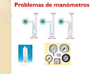 Problemas de manómetros
 