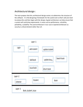 Architectural design :
The main purpose that this architectural design serves is to determine the structure of
the software. It is like designing a framework for the systemand so that’s why we need
to analyse this and then begin with the design. A good architecture can help ensure that
a system will satisfy key requirements in areas such as performance, reliability,
portability, scalability. The used architecture in our case is layered architecture as
security is critical element rather than all.
 