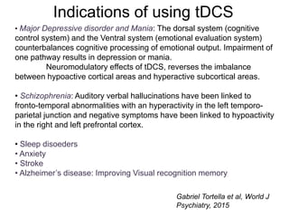 Indications of using tDCS
• Major Depressive disorder and Mania: The dorsal system (cognitive
control system) and the Ventral system (emotional evaluation system)
counterbalances cognitive processing of emotional output. Impairment of
one pathway results in depression or mania.
Neuromodulatory effects of tDCS, reverses the imbalance
between hypoactive cortical areas and hyperactive subcortical areas.
• Schizophrenia: Auditory verbal hallucinations have been linked to
fronto-temporal abnormalities with an hyperactivity in the left temporo-
parietal junction and negative symptoms have been linked to hypoactivity
in the right and left prefrontal cortex.
• Sleep disoeders
• Anxiety
• Stroke
• Alzheimer’s disease: Improving Visual recognition memory
Gabriel Tortella et al, World J
Psychiatry, 2015
 
