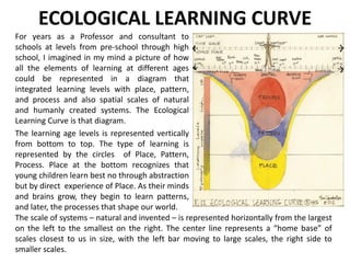 ECOLOGICAL LEARNING CURVE
For years as a Professor and consultant to
schools at levels from pre-school through high
school, I imagined in my mind a picture of how
all the elements of learning at different ages
could be represented in a diagram that
integrated learning levels with place, pattern,
and process and also spatial scales of natural
and humanly created systems. The Ecological
Learning Curve is that diagram.
The learning age levels is represented vertically
from bottom to top. The type of learning is
represented by the circles of Place, Pattern,
Process. Place at the bottom recognizes that
young children learn best no through abstraction
but by direct experience of Place. As their minds
and brains grow, they begin to learn patterns,
and later, the processes that shape our world.
The scale of systems – natural and invented – is represented horizontally from the largest
on the left to the smallest on the right. The center line represents a “home base” of
scales closest to us in size, with the left bar moving to large scales, the right side to
smaller scales.
 